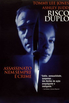 Capa de Risco Duplo